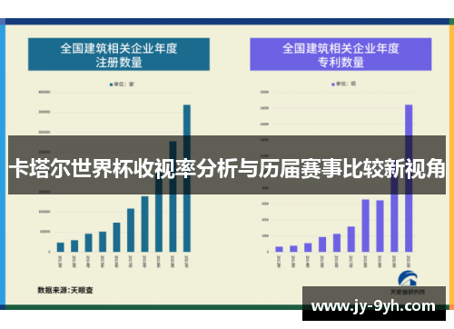 卡塔尔世界杯收视率分析与历届赛事比较新视角