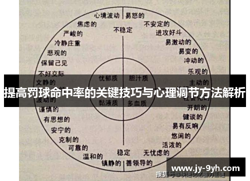 提高罚球命中率的关键技巧与心理调节方法解析