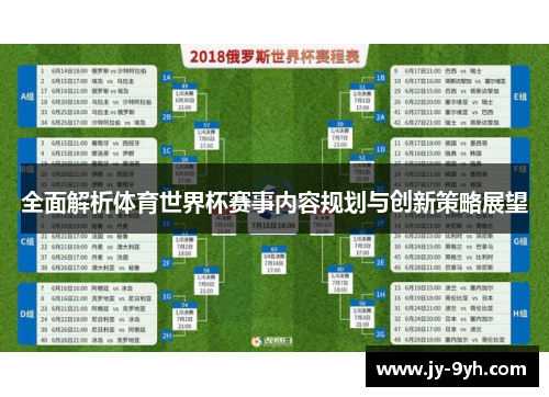 全面解析体育世界杯赛事内容规划与创新策略展望