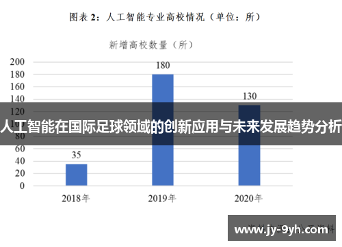 人工智能在国际足球领域的创新应用与未来发展趋势分析