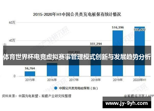 体育世界杯电竞虚拟赛事管理模式创新与发展趋势分析