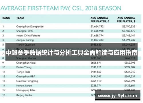 中超赛季数据统计与分析工具全面解读与应用指南