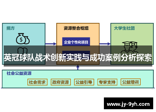 英冠球队战术创新实践与成功案例分析探索
