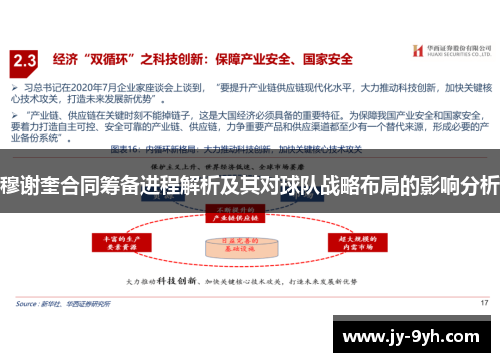 穆谢奎合同筹备进程解析及其对球队战略布局的影响分析