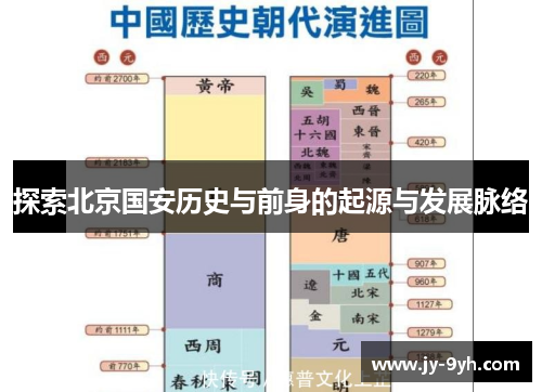 探索北京国安历史与前身的起源与发展脉络
