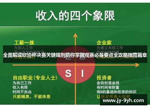 全面解读欧协杯决赛关键规则助你掌握观赛必备要点全攻略指南篇章